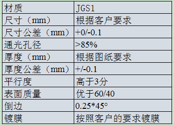 1697975646403053.png JGS1 半五角棱鏡.png