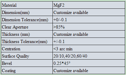 1698032052966144.png 3.png